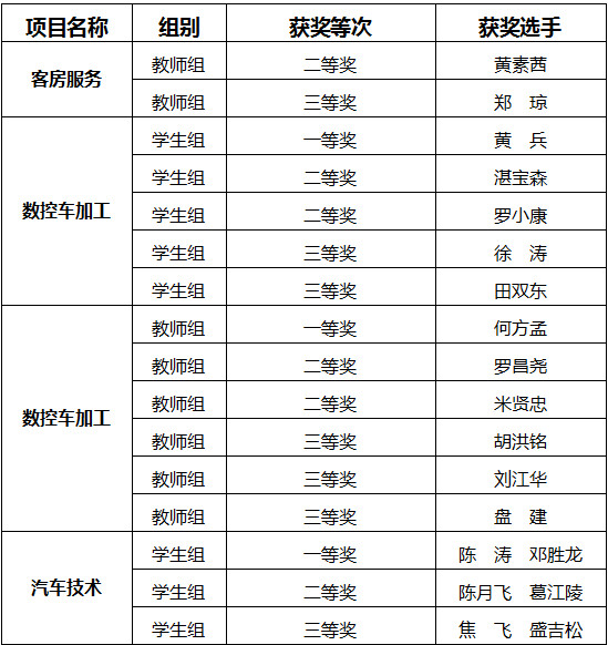 QQ图片20160321143038.png