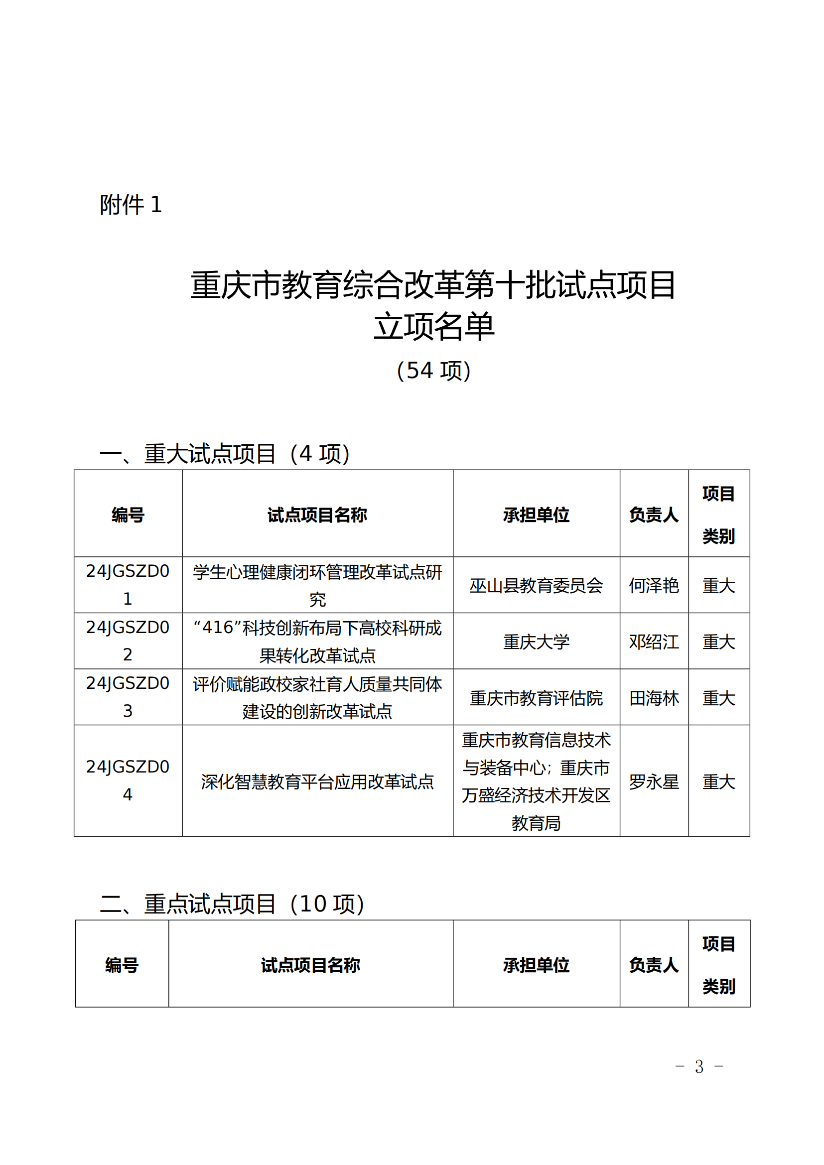 7cd5a96c-2048-44b7-91c2-ef89c8f1d4e4_02.png 7cd5a96c-2048-44b7-91c2-ef89c8f1d4e4_02.png
