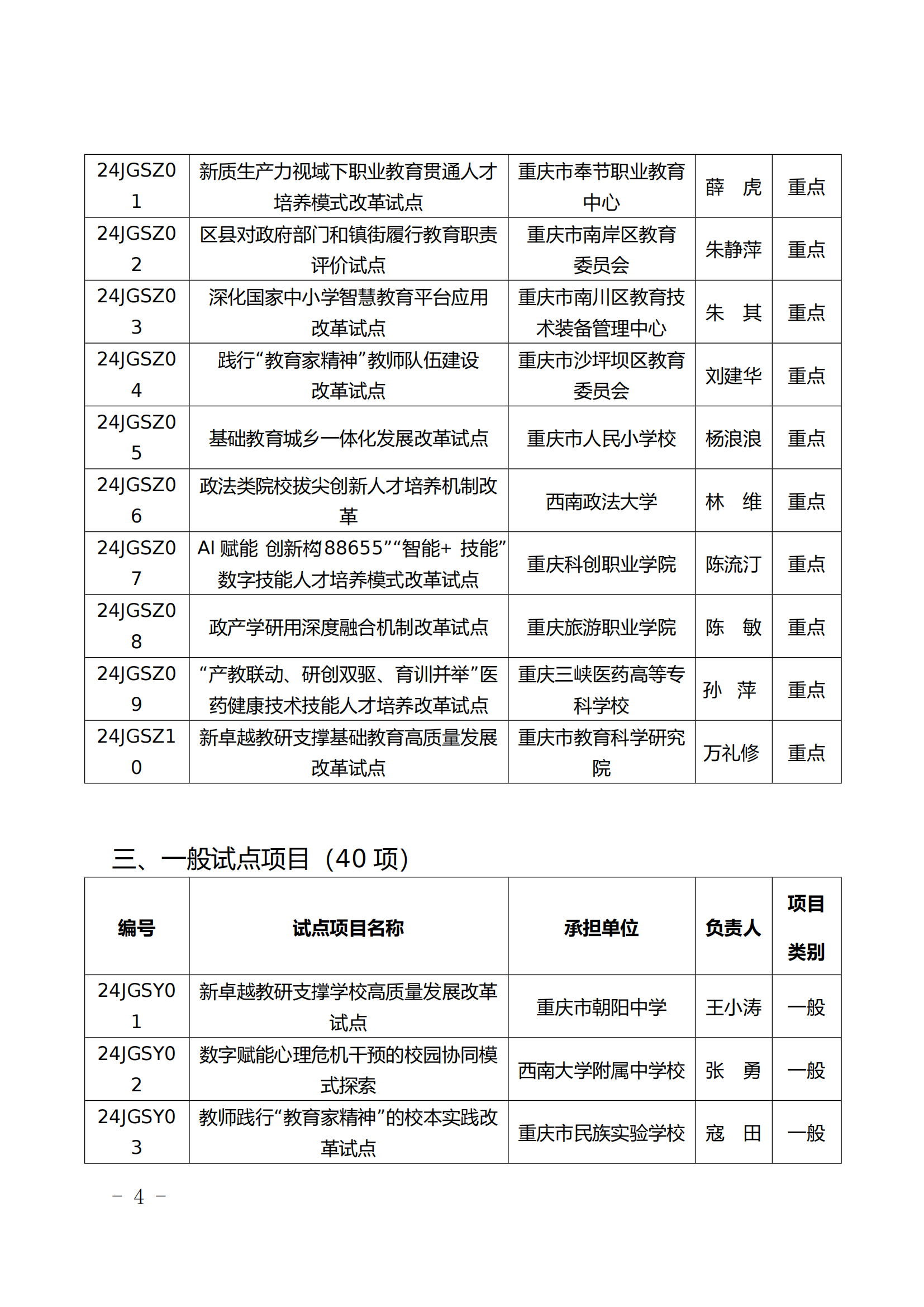 7cd5a96c-2048-44b7-91c2-ef89c8f1d4e4_03.png 7cd5a96c-2048-44b7-91c2-ef89c8f1d4e4_03.png