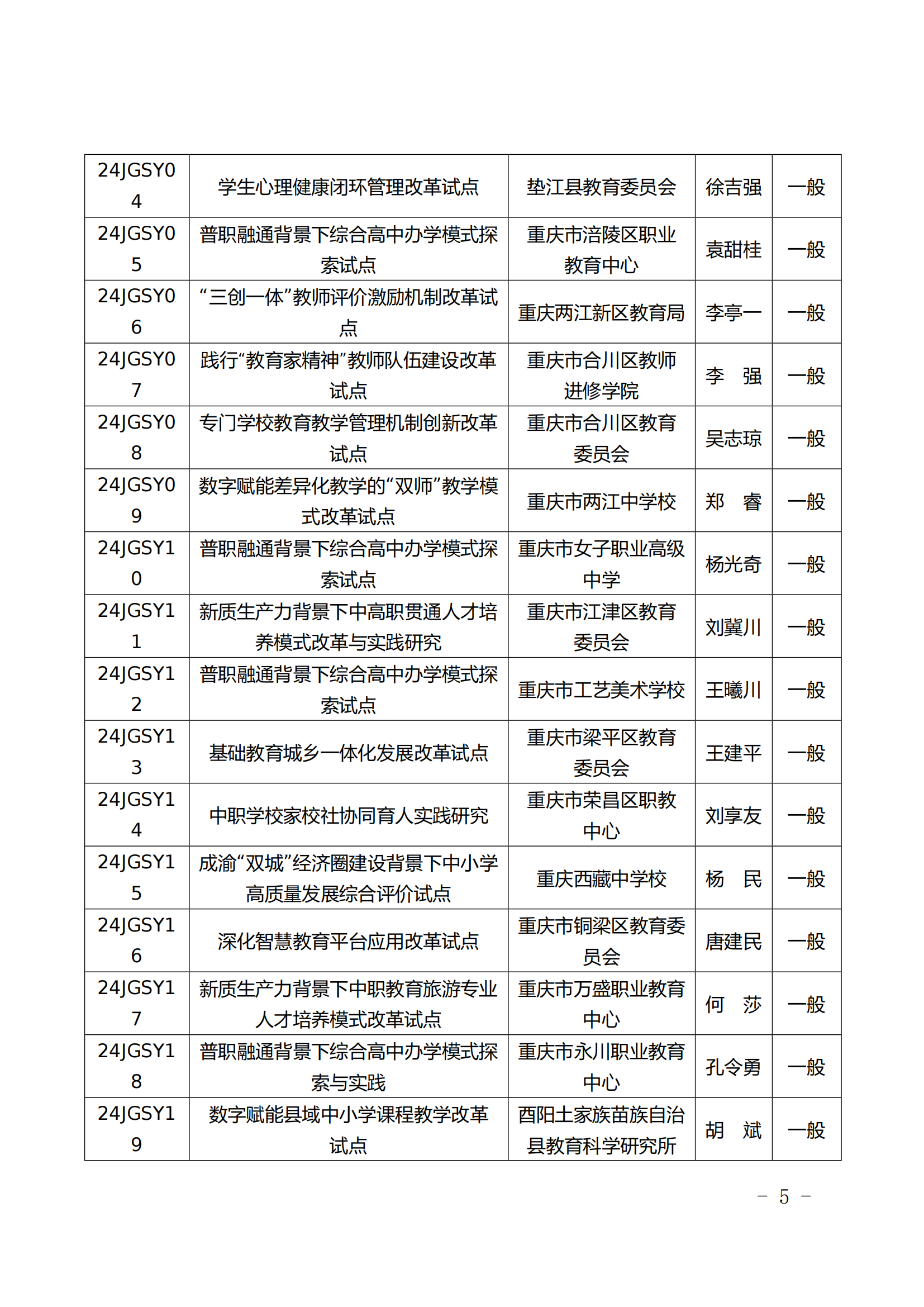 7cd5a96c-2048-44b7-91c2-ef89c8f1d4e4_04.png 7cd5a96c-2048-44b7-91c2-ef89c8f1d4e4_04.png