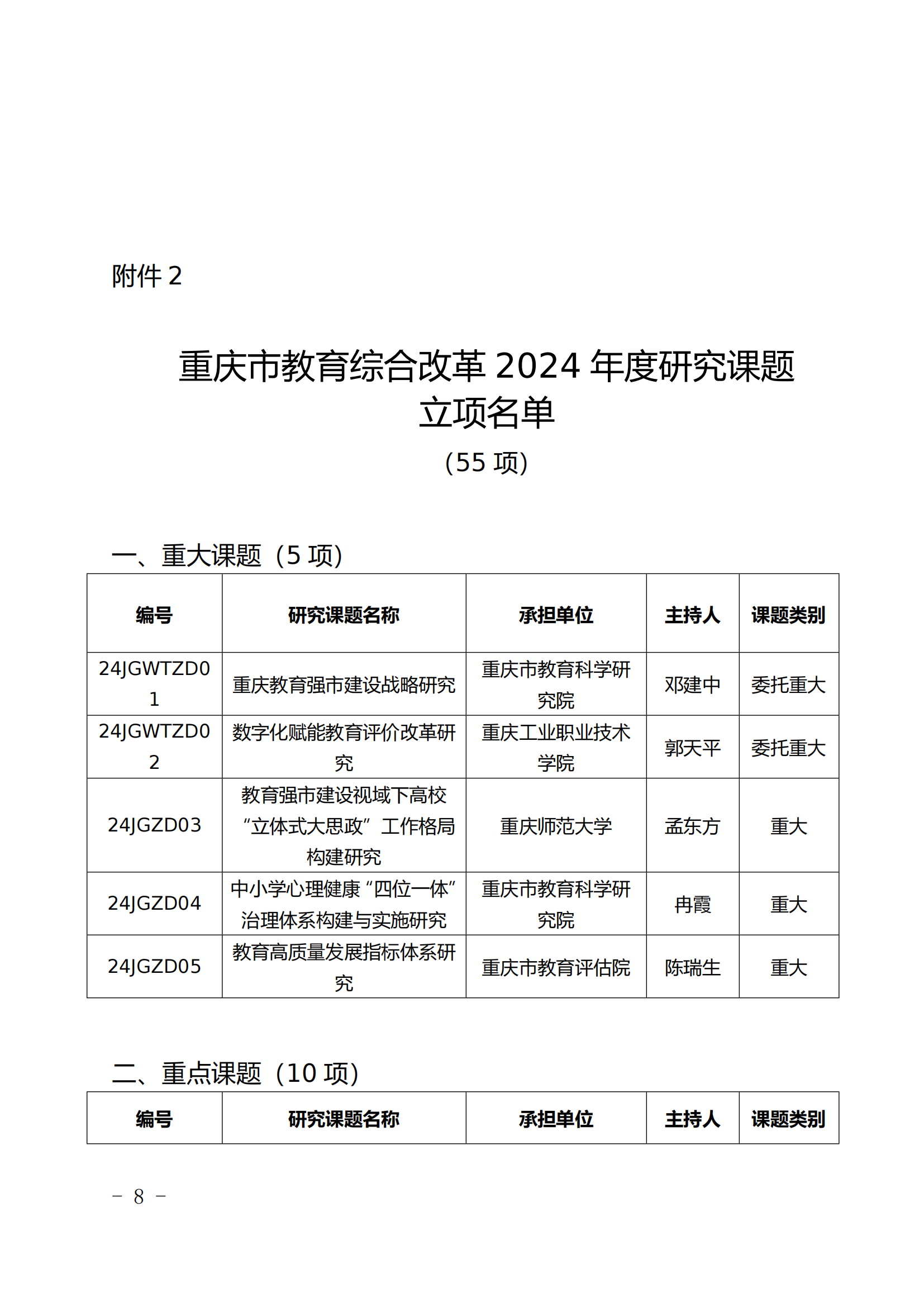 7cd5a96c-2048-44b7-91c2-ef89c8f1d4e4_07.png 7cd5a96c-2048-44b7-91c2-ef89c8f1d4e4_07.png